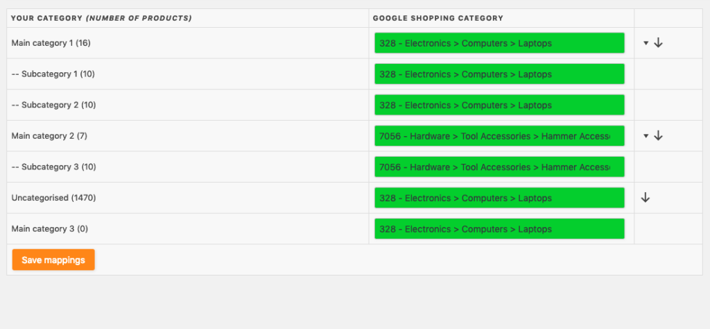 Cascading category mapping