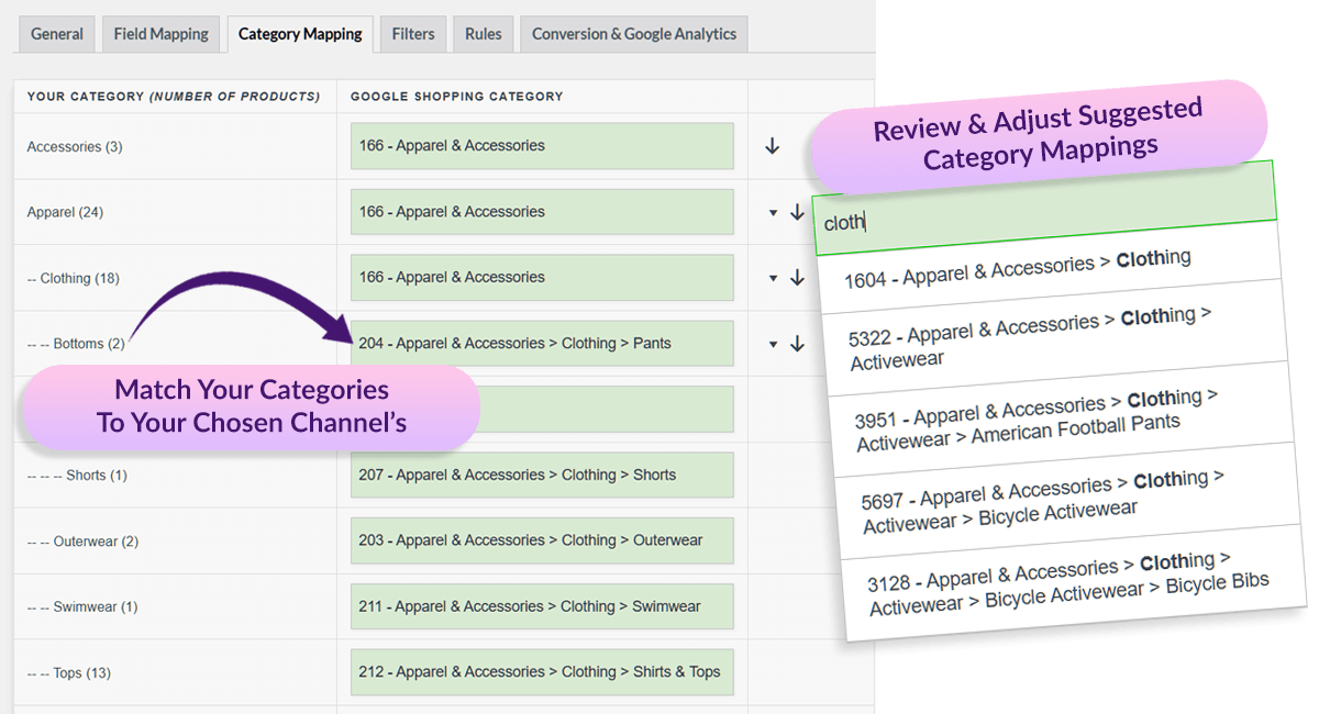 Screenshot of a product feed setup showing Google Shopping as the selected channel, with a dropdown listing many sales channels.