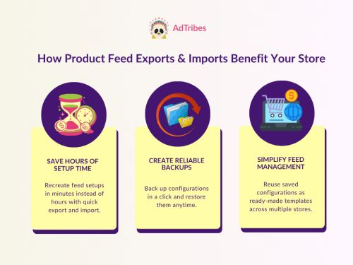 New Feature! Product Feed Export & Import In WooCommerce