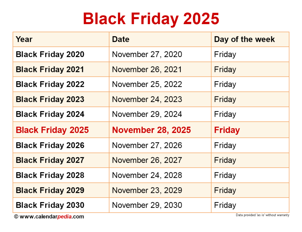 Black Friday 2025