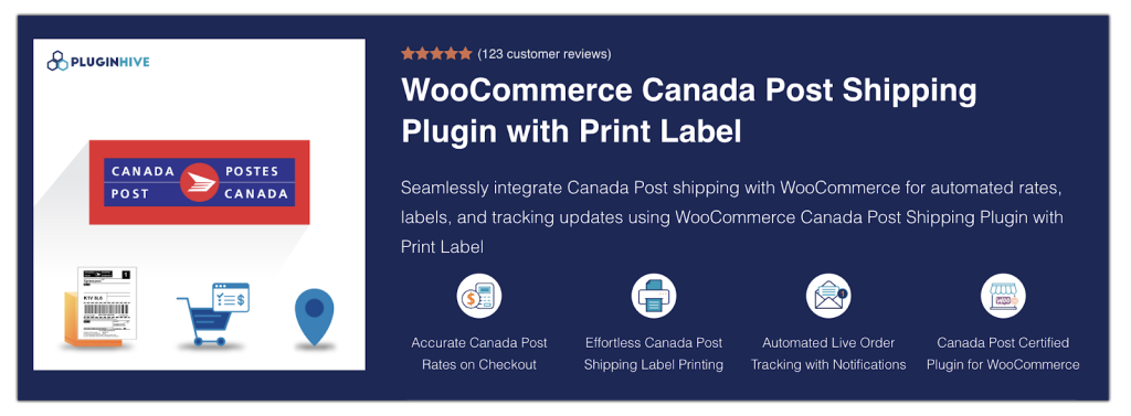 Promotional banner for PluginHive's WooCommerce Canada Post Shipping plugin, highlighting automated rates, label printing, live order tracking, and certification.