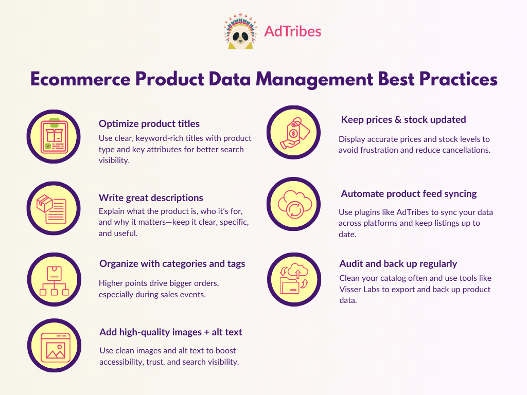 Infographic showing 7 key ecommerce product data management tips for online stores.