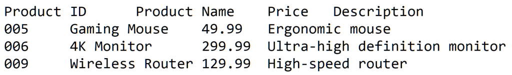 A TSV product data feed example file containing product details