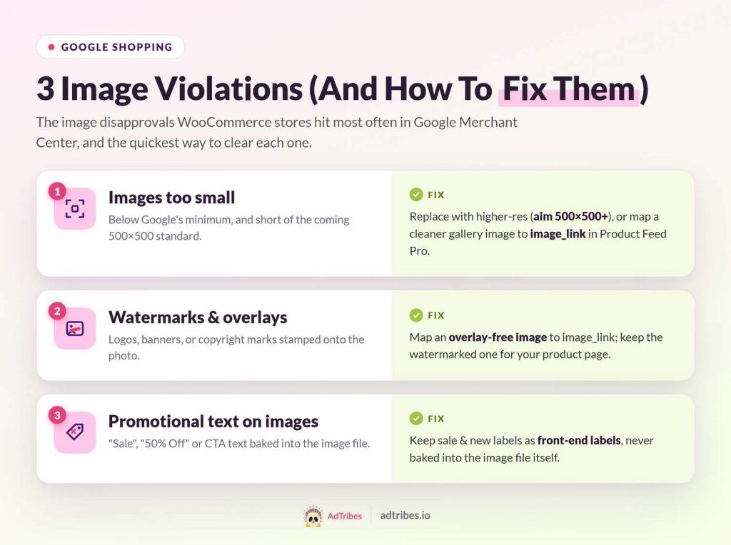Infographic showing three Google Shopping image violations and fixes: small images, watermarks, and promotional text