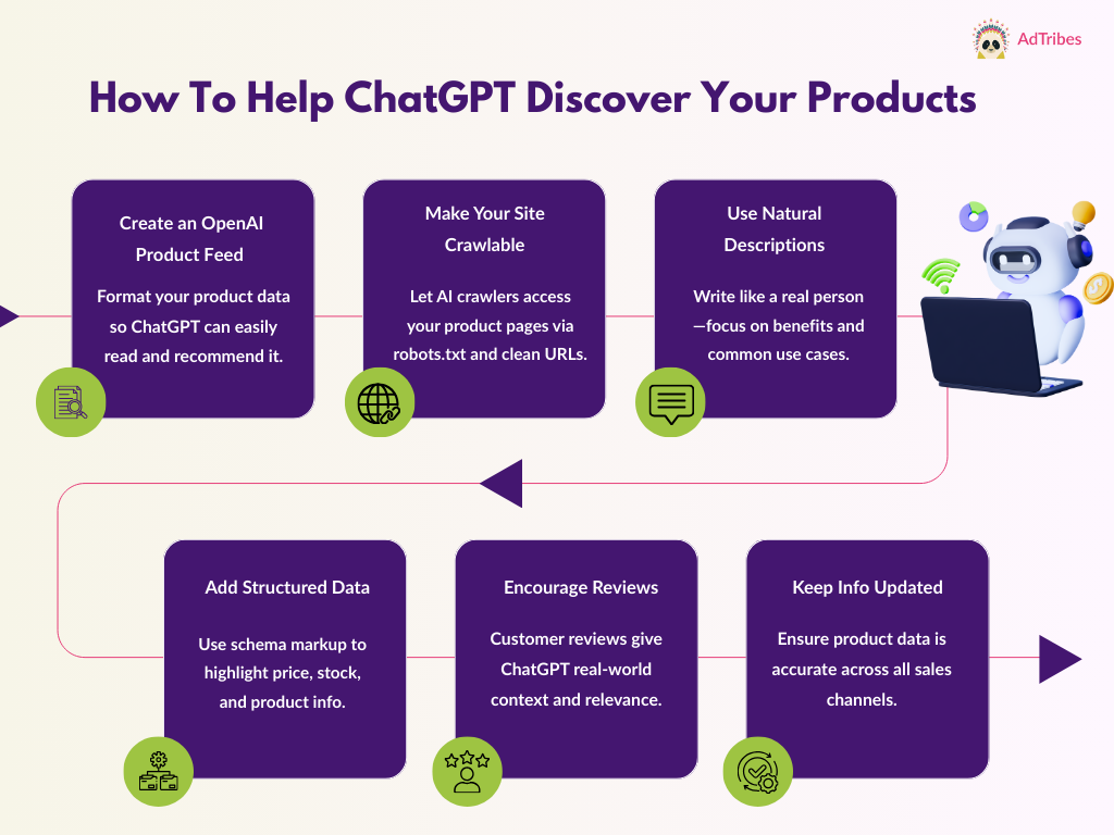 how-to-help-chatgpt-discover-your-products - AdTribes 6 strategies to help ChatGPT discover your products, including OpenAI product feeds, crawlability, natural descriptions, and more