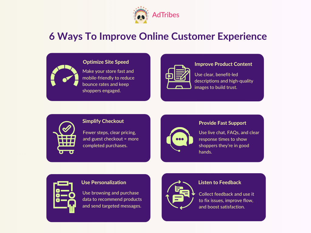 how-to-improve-online-customer-experience - AdTribes six ways to improve online customer experience: site speed, checkout, personalization, product content, fast support, and feedback