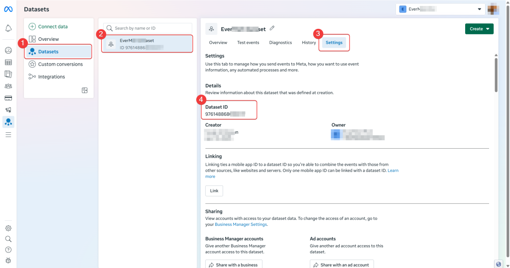 Meta Events Manager showing the Pixel ID in the Settings tab
