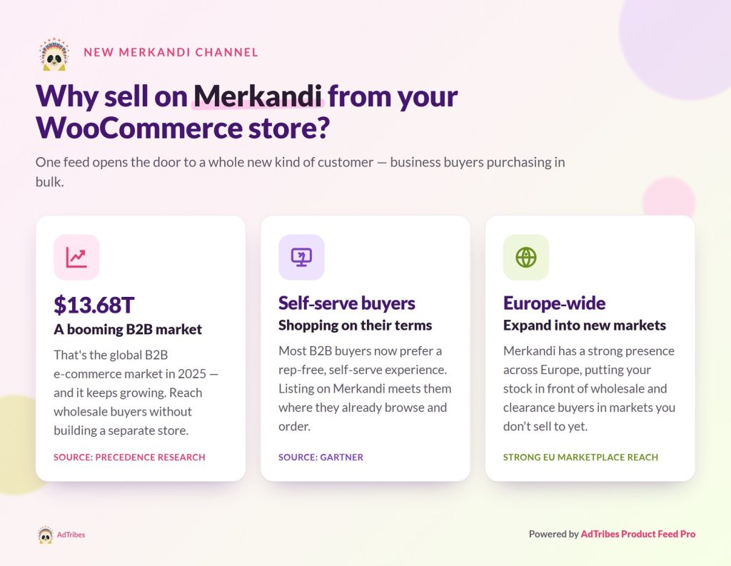 Infografica che mostra i motivi per vendere su Merkandi da un negozio WooCommerce