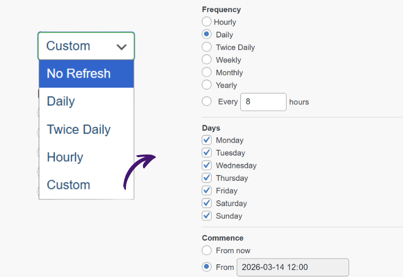 Compliant WooCommerce Product Feed